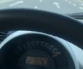 Черный Смарт Форту, объемом двигателя 0.8 л и пробегом 261 тыс. км за 4800 $, фото 16 на Automoto.ua