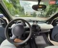 Черный Смарт Форту, объемом двигателя 0.7 л и пробегом 170 тыс. км за 3350 $, фото 20 на Automoto.ua