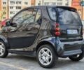 Чорний Смарт Fortwo, об'ємом двигуна 0.7 л та пробігом 170 тис. км за 3250 $, фото 4 на Automoto.ua