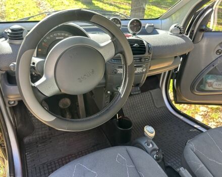 Смарт Форту 2006 в Одессе на Automoto.ua Черный Смарт Форту, объемом двигателя 0.7 л и пробегом 150 тыс. км за 3300 $, фото 3 на Automoto.ua