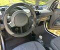 Смарт Форту 2006 в Одессе на Automoto.ua Черный Смарт Форту, объемом двигателя 0.7 л и пробегом 150 тыс. км за 3300 $, фото 3 на Automoto.ua