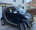 Чорний Смарт Fortwo, об'ємом двигуна 0.7 л та пробігом 164 тис. км за 4100 $, фото 5 на Automoto.ua
