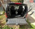 Чорний Смарт Fortwo, об'ємом двигуна 0.7 л та пробігом 177 тис. км за 1000 $, фото 12 на Automoto.ua