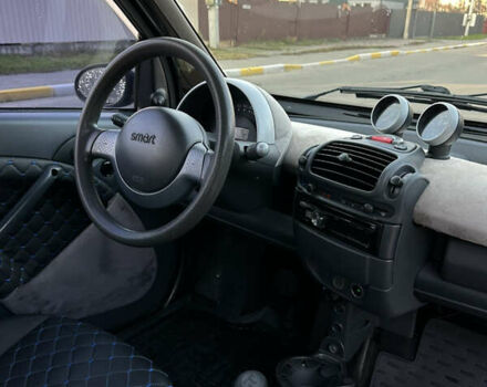 Черный Смарт Форту, объемом двигателя 0.7 л и пробегом 200 тыс. км за 2850 $, фото 21 на Automoto.ua