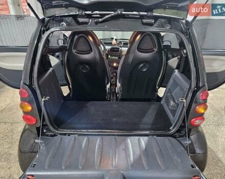 Чорний Смарт Fortwo, об'ємом двигуна 0.7 л та пробігом 174 тис. км за 3400 $, фото 35 на Automoto.ua