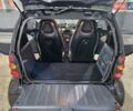 Чорний Смарт Fortwo, об'ємом двигуна 0.7 л та пробігом 174 тис. км за 3400 $, фото 35 на Automoto.ua