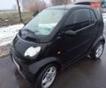 Черный Смарт Форту, объемом двигателя 0.8 л и пробегом 163 тыс. км за 4100 $, фото 1 на Automoto.ua