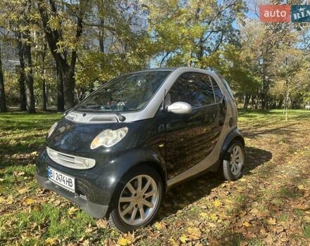 Смарт Форту 2006 в Одессе на Automoto.ua Черный Смарт Форту, объемом двигателя 0.7 л и пробегом 150 тыс. км за 3300 $, фото 9 на Automoto.ua