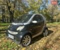 Смарт Форту 2006 в Одессе на Automoto.ua Черный Смарт Форту, объемом двигателя 0.7 л и пробегом 150 тыс. км за 3300 $, фото 9 на Automoto.ua