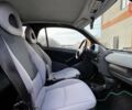 Черный Смарт Форту, объемом двигателя 0.8 л и пробегом 192 тыс. км за 3990 $, фото 14 на Automoto.ua