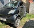 Чорний Смарт Fortwo, об'ємом двигуна 0.7 л та пробігом 177 тис. км за 1000 $, фото 8 на Automoto.ua