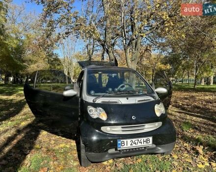 Смарт Форту 2006 в Одессе на Automoto.ua Черный Смарт Форту, объемом двигателя 0.7 л и пробегом 150 тыс. км за 3300 $, фото 7 на Automoto.ua