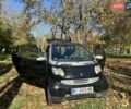 Смарт Форту 2006 в Одессе на Automoto.ua Черный Смарт Форту, объемом двигателя 0.7 л и пробегом 150 тыс. км за 3300 $, фото 7 на Automoto.ua