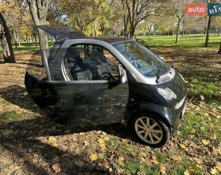 Смарт Форту 2006 в Одессе на Automoto.ua Черный Смарт Форту, объемом двигателя 0.7 л и пробегом 150 тыс. км за 3300 $, фото 6 на Automoto.ua