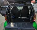 Чорний Смарт Fortwo, об'ємом двигуна 0.7 л та пробігом 132 тис. км за 3000 $, фото 6 на Automoto.ua