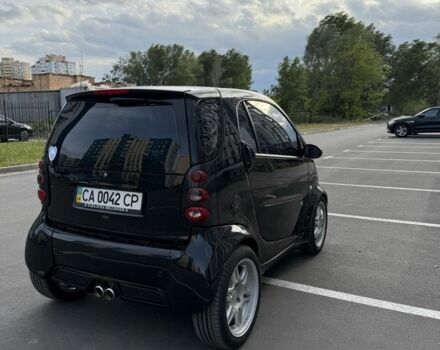 Черный Смарт Форту, объемом двигателя 0.7 л и пробегом 186 тыс. км за 5500 $, фото 2 на Automoto.ua