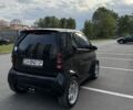 Черный Смарт Форту, объемом двигателя 0.7 л и пробегом 186 тыс. км за 5500 $, фото 2 на Automoto.ua