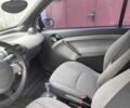 Черный Смарт Форту, объемом двигателя 0.7 л и пробегом 186 тыс. км за 3300 $, фото 6 на Automoto.ua
