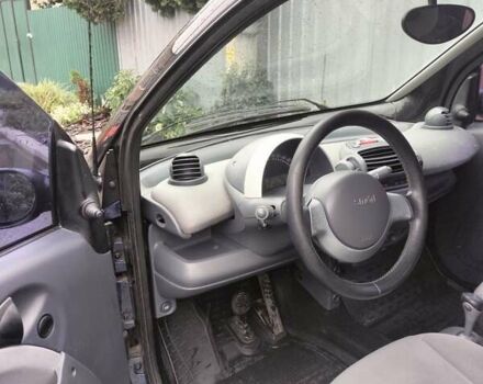Чорний Смарт Fortwo, об'ємом двигуна 0.7 л та пробігом 184 тис. км за 3300 $, фото 4 на Automoto.ua