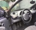 Чорний Смарт Fortwo, об'ємом двигуна 0.7 л та пробігом 184 тис. км за 3300 $, фото 4 на Automoto.ua