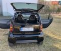 Черный Смарт Форту, объемом двигателя 0.8 л и пробегом 261 тыс. км за 4800 $, фото 13 на Automoto.ua