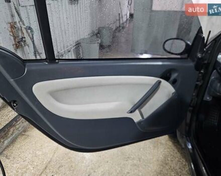 Чорний Смарт Fortwo, об'ємом двигуна 0.7 л та пробігом 174 тис. км за 3400 $, фото 21 на Automoto.ua