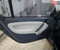 Чорний Смарт Fortwo, об'ємом двигуна 0.7 л та пробігом 174 тис. км за 3400 $, фото 21 на Automoto.ua