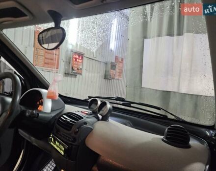 Чорний Смарт Fortwo, об'ємом двигуна 0.7 л та пробігом 174 тис. км за 3400 $, фото 33 на Automoto.ua