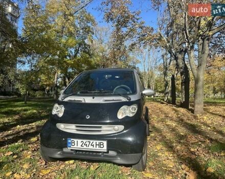 Смарт Форту 2006 в Одессе на Automoto.ua Черный Смарт Форту, объемом двигателя 0.7 л и пробегом 150 тыс. км за 3300 $, фото 8 на Automoto.ua