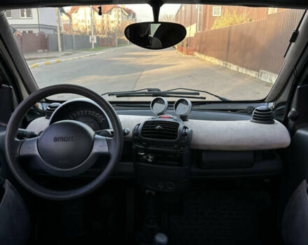 Черный Смарт Форту, объемом двигателя 0.7 л и пробегом 200 тыс. км за 2850 $, фото 26 на Automoto.ua