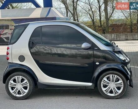 Чорний Смарт Fortwo, об'ємом двигуна 0.7 л та пробігом 290 тис. км за 3500 $, фото 7 на Automoto.ua