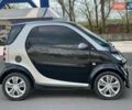 Чорний Смарт Fortwo, об'ємом двигуна 0.7 л та пробігом 290 тис. км за 3500 $, фото 7 на Automoto.ua