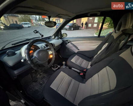 Чорний Смарт Fortwo, об'ємом двигуна 0.7 л та пробігом 136 тис. км за 3199 $, фото 14 на Automoto.ua