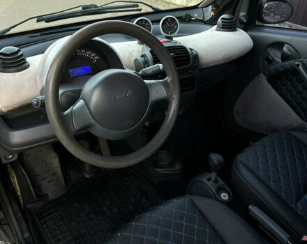 Черный Смарт Форту, объемом двигателя 0.7 л и пробегом 200 тыс. км за 2850 $, фото 16 на Automoto.ua