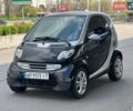 Чорний Смарт Fortwo, об'ємом двигуна 0.7 л та пробігом 290 тис. км за 3050 $, фото 10 на Automoto.ua