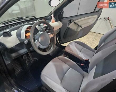 Чорний Смарт Fortwo, об'ємом двигуна 0.7 л та пробігом 174 тис. км за 3400 $, фото 24 на Automoto.ua