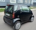 Чорний Смарт Fortwo, об'ємом двигуна 0 л та пробігом 158 тис. км за 3100 $, фото 8 на Automoto.ua