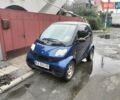Чорний Смарт Fortwo, об'ємом двигуна 0.7 л та пробігом 184 тис. км за 3300 $, фото 1 на Automoto.ua