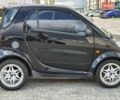 Чорний Смарт Fortwo, об'ємом двигуна 0.7 л та пробігом 170 тис. км за 3250 $, фото 10 на Automoto.ua