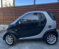 Чорний Смарт Fortwo, об'ємом двигуна 0.7 л та пробігом 164 тис. км за 4100 $, фото 1 на Automoto.ua