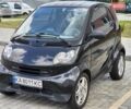 Чорний Смарт Fortwo, об'ємом двигуна 0.7 л та пробігом 170 тис. км за 3250 $, фото 13 на Automoto.ua