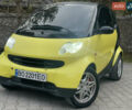 Смарт Форту 2006 в Тернополе на Automoto.ua Черный Смарт Форту, объемом двигателя 0.7 л и пробегом 199 тыс. км за 2999 $, фото 4 на Automoto.ua