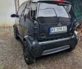 Черный Смарт Форту, объемом двигателя 0.7 л и пробегом 118 тыс. км за 3900 $, фото 11 на Automoto.ua