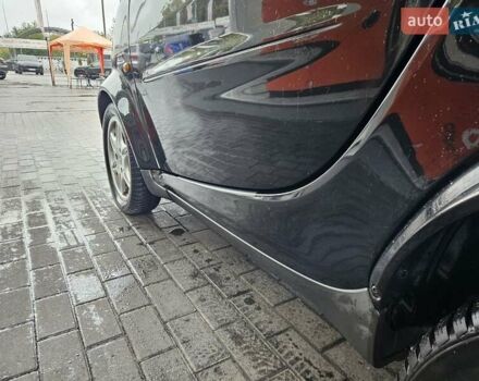 Чорний Смарт Fortwo, об'ємом двигуна 0.7 л та пробігом 174 тис. км за 3400 $, фото 9 на Automoto.ua