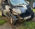 Чорний Смарт Fortwo, об'ємом двигуна 0.7 л та пробігом 177 тис. км за 1000 $, фото 1 на Automoto.ua