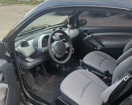 Черный Смарт Форту, объемом двигателя 0.8 л и пробегом 235 тыс. км за 4100 $, фото 5 на Automoto.ua