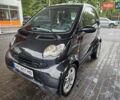 Чорний Смарт Fortwo, об'ємом двигуна 0.7 л та пробігом 174 тис. км за 3400 $, фото 6 на Automoto.ua