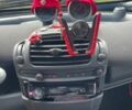 Чорний Смарт Fortwo, об'ємом двигуна 0.7 л та пробігом 183 тис. км за 3100 $, фото 11 на Automoto.ua