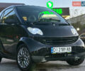 Чорний Смарт Fortwo, об'ємом двигуна 0.7 л та пробігом 136 тис. км за 3199 $, фото 9 на Automoto.ua