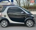 Чорний Смарт Fortwo, об'ємом двигуна 0.7 л та пробігом 290 тис. км за 3050 $, фото 7 на Automoto.ua